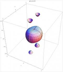 pressure surface